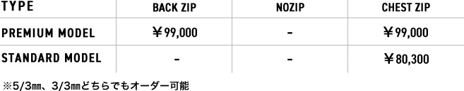 価格表