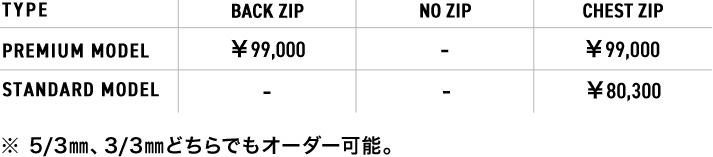 価格表