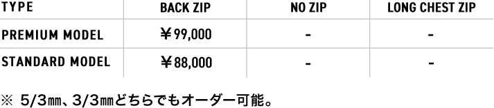 価格表
