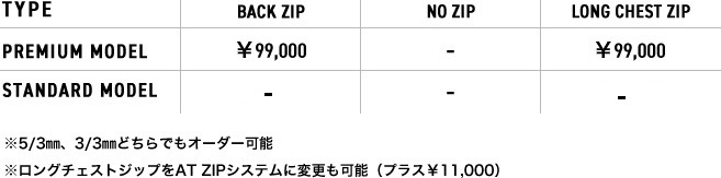 価格表