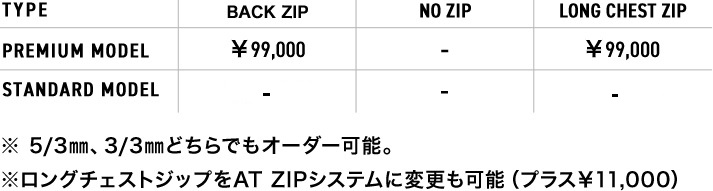 価格表