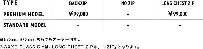 価格表