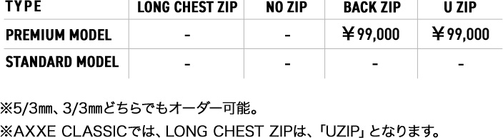 価格表