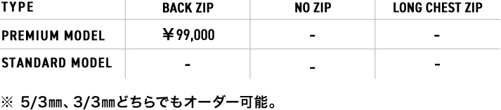 価格表