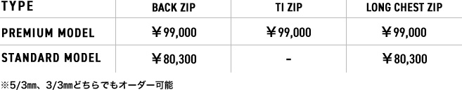 価格表