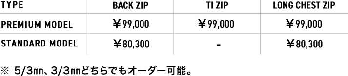 価格表