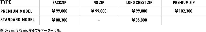 価格表
