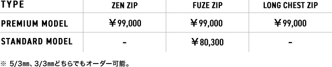 価格表
