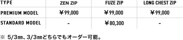 価格表