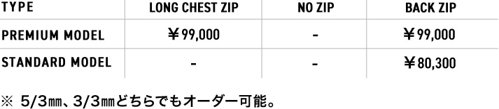価格表