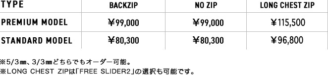 価格表