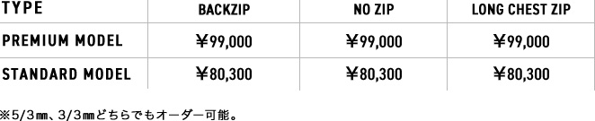 価格表