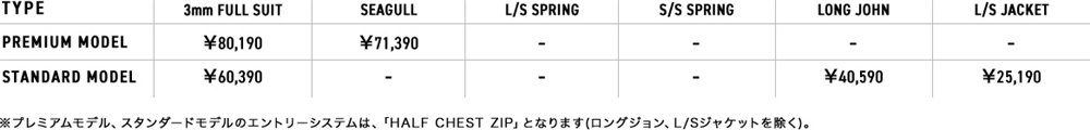 価格表
