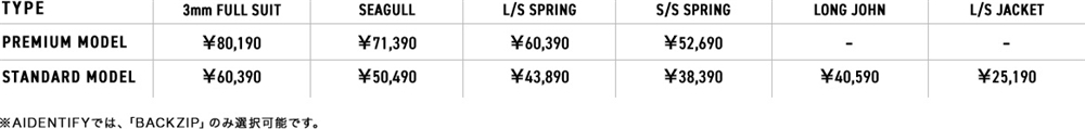 価格表