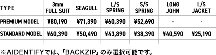 価格表