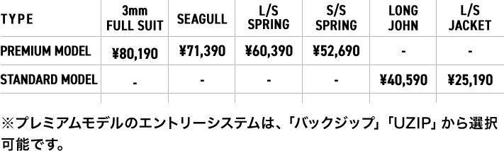 価格表