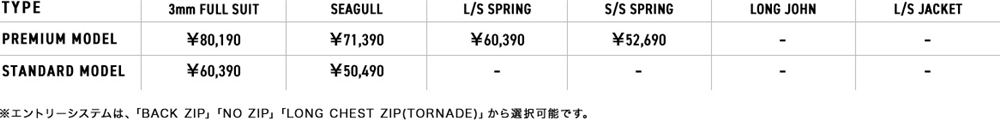 価格表