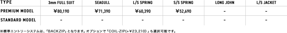 価格表