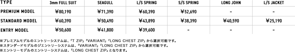 価格表