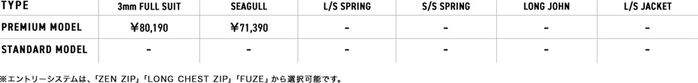 価格表