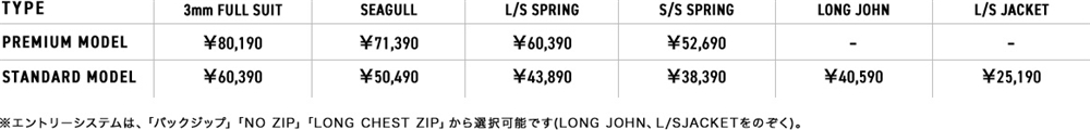 価格表