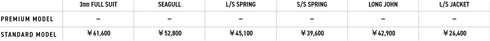 価格表