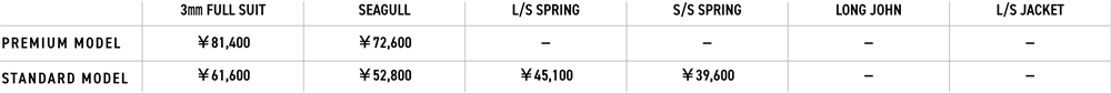 価格表