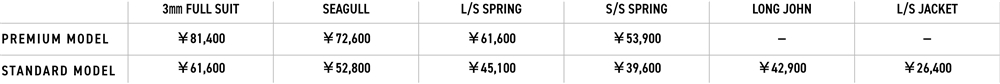 価格表