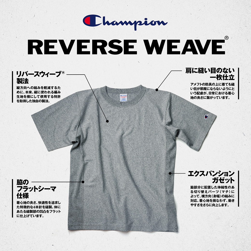 Champion | REVERSE WEAVE1