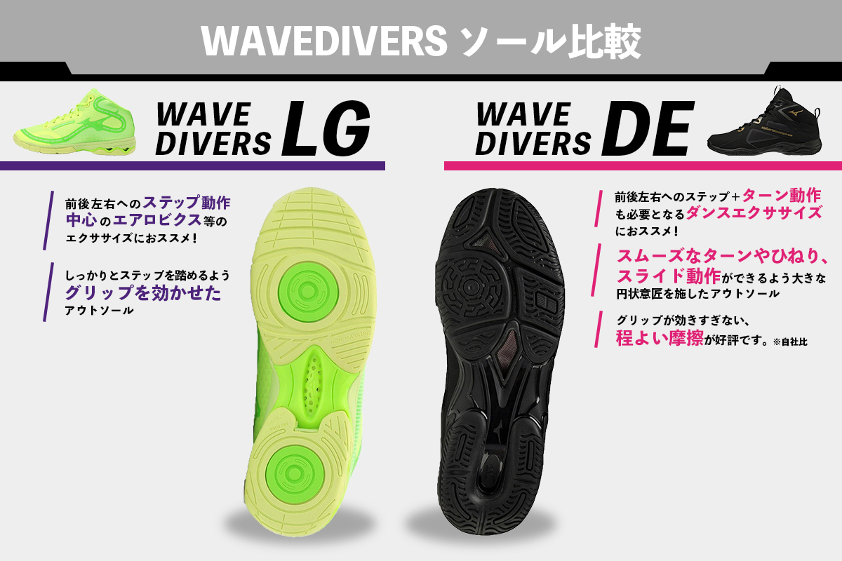 MIZUNO(ミズノ)