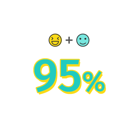 95%
