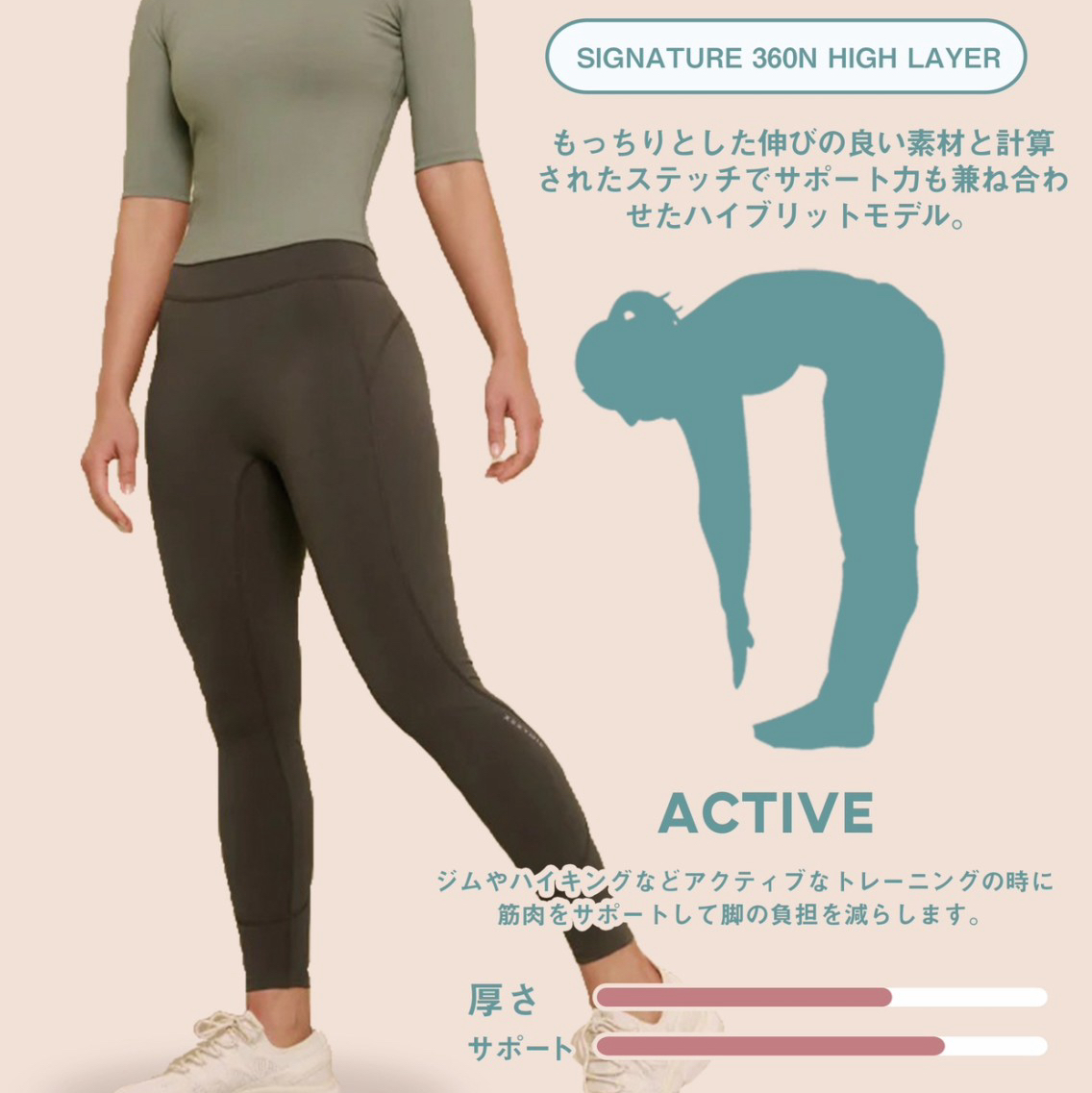 XEXYMIX　Signature 360N High Layer